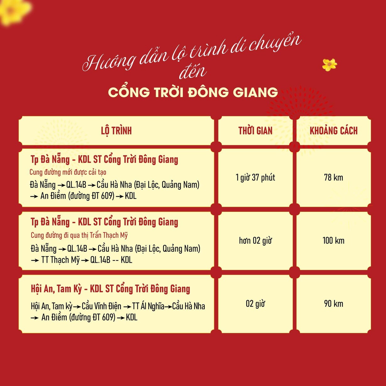 cau kinh ngoc rong